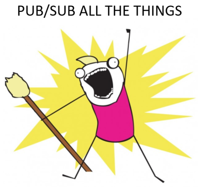 PubSubAllTheThings_resized